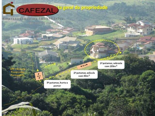 Casa em condomínio para Venda em Itupeva - 3